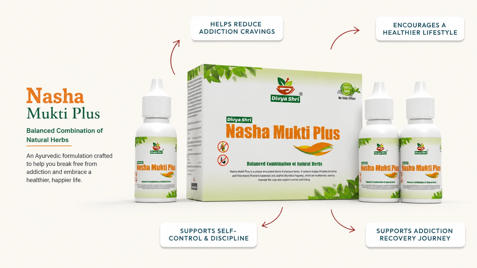 Nasha mukti Plus