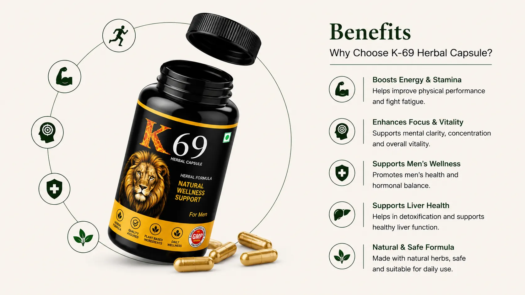 K69 wellness benefits