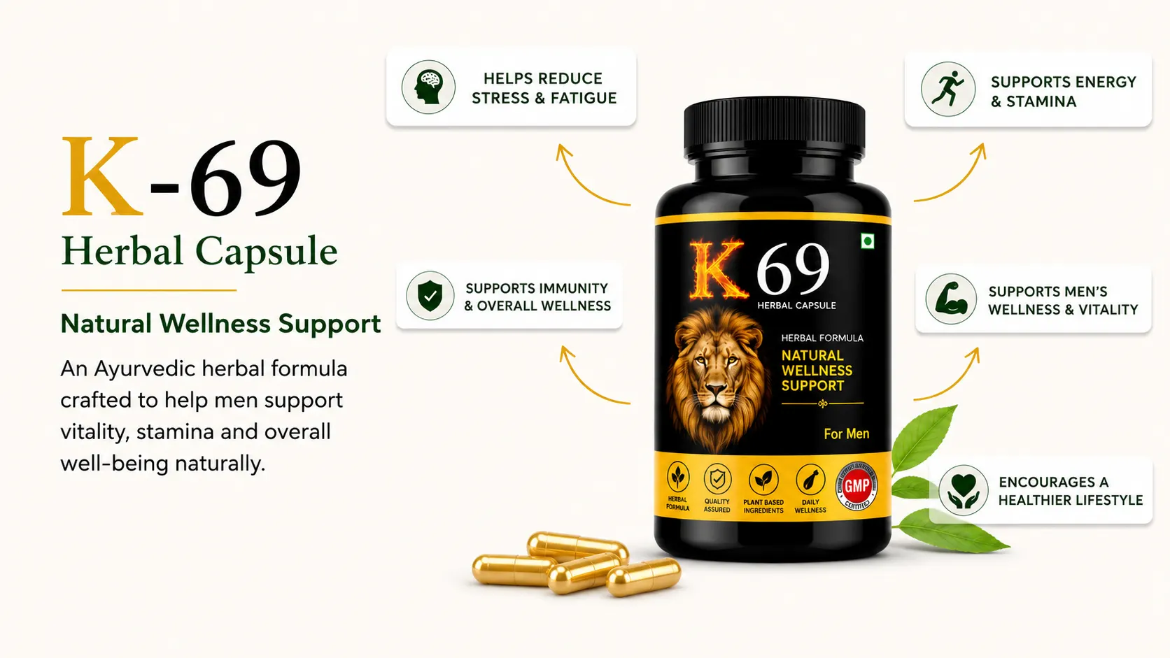 K69 wellness point