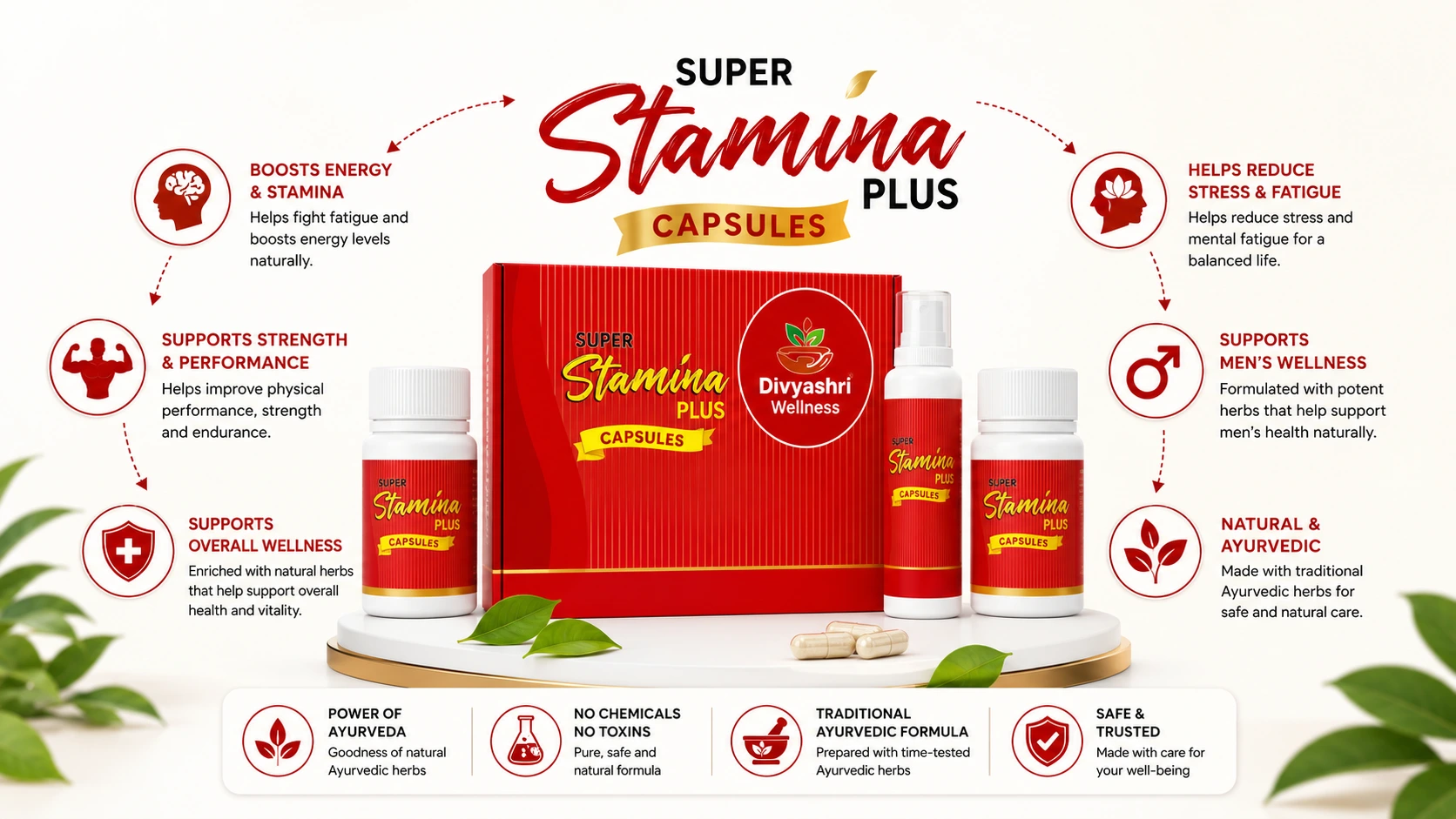 Stamina plus Pack
